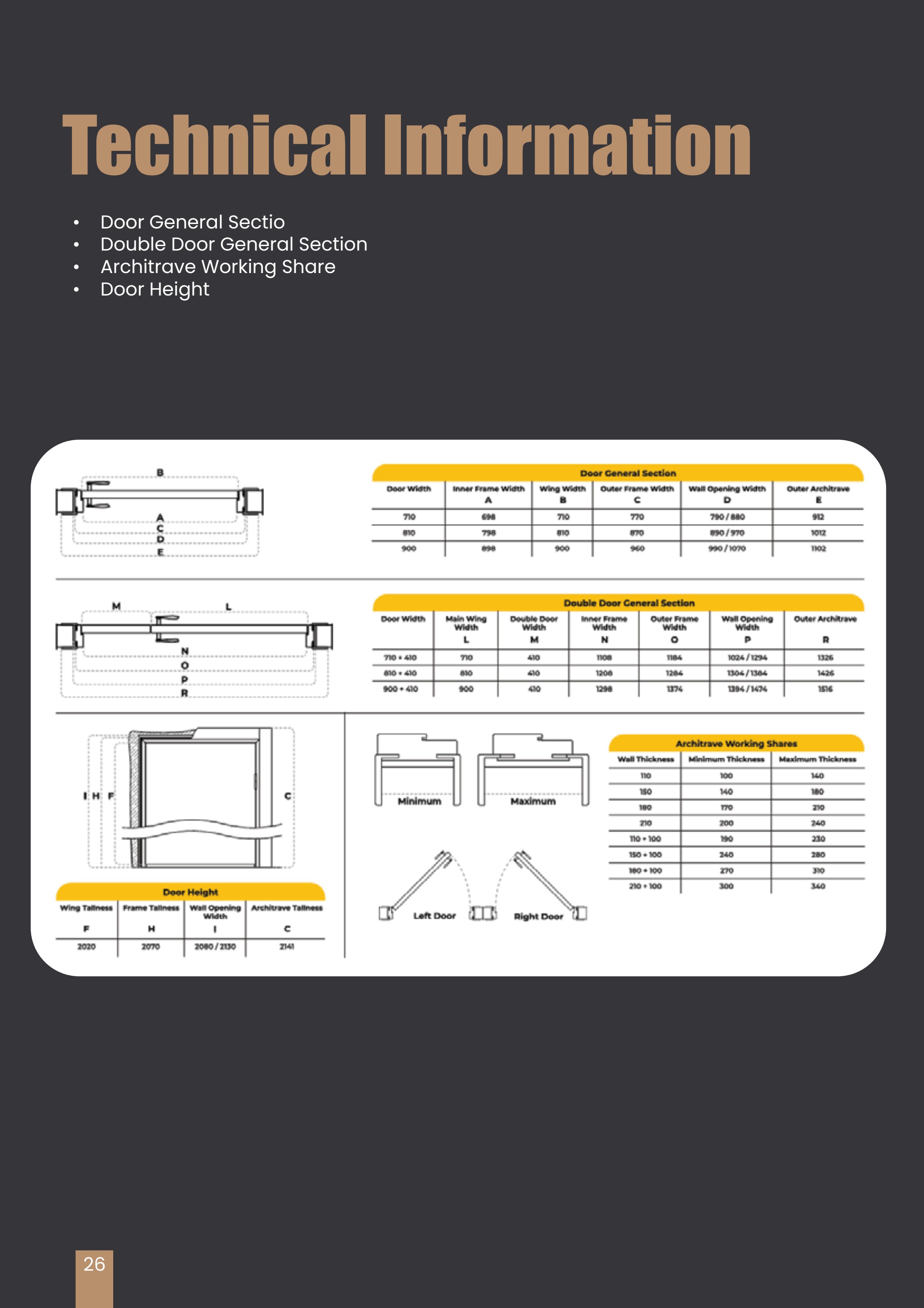 HetrA company profile — page 28: Technical Information