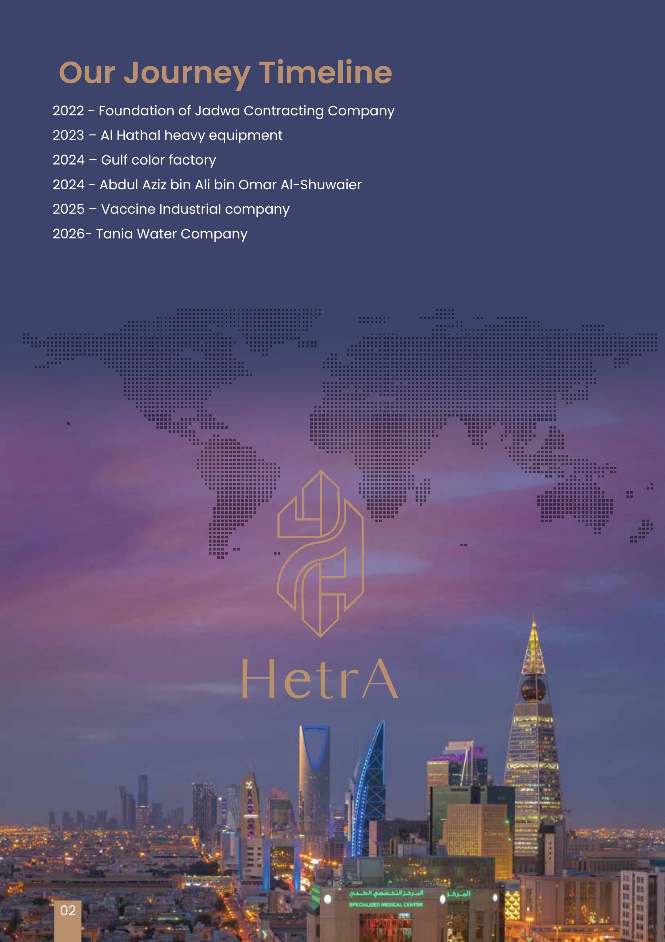 HetrA company profile — page 4: Our Journey