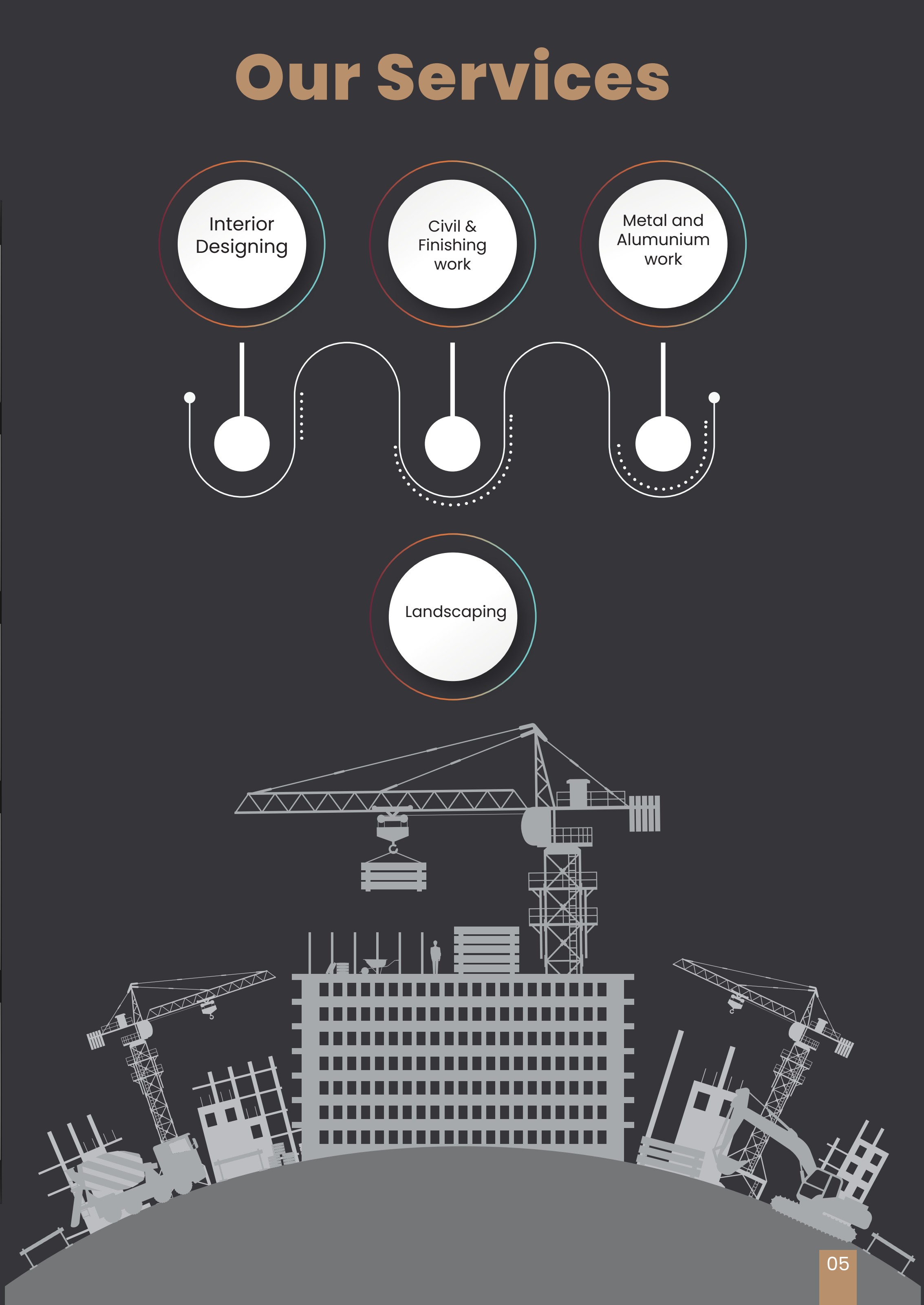 HetrA company profile — page 7: Our Services